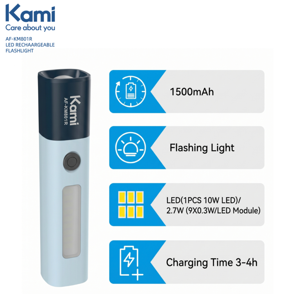 af km801r