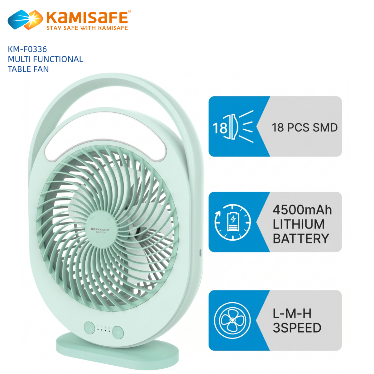 km f0336