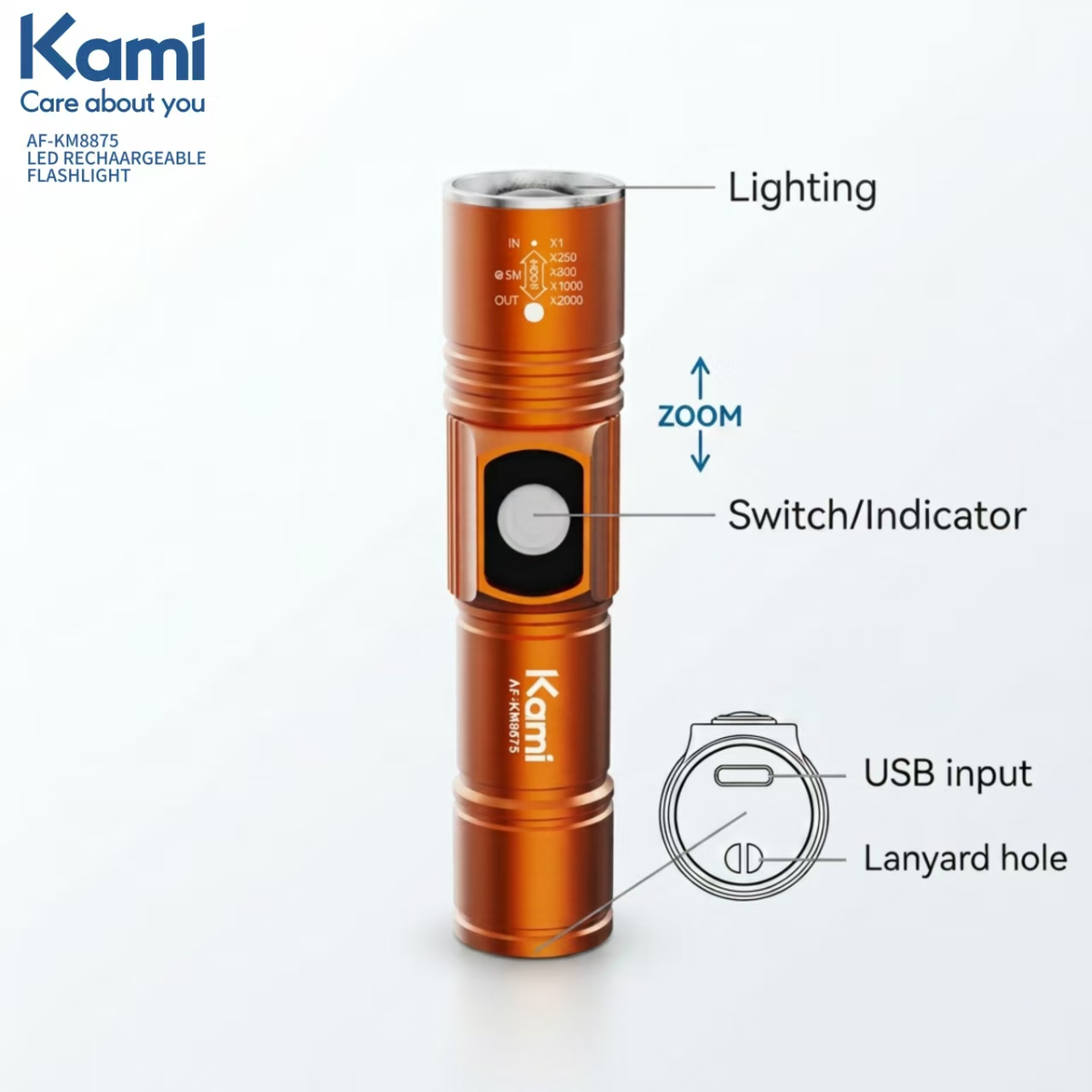 af km8875