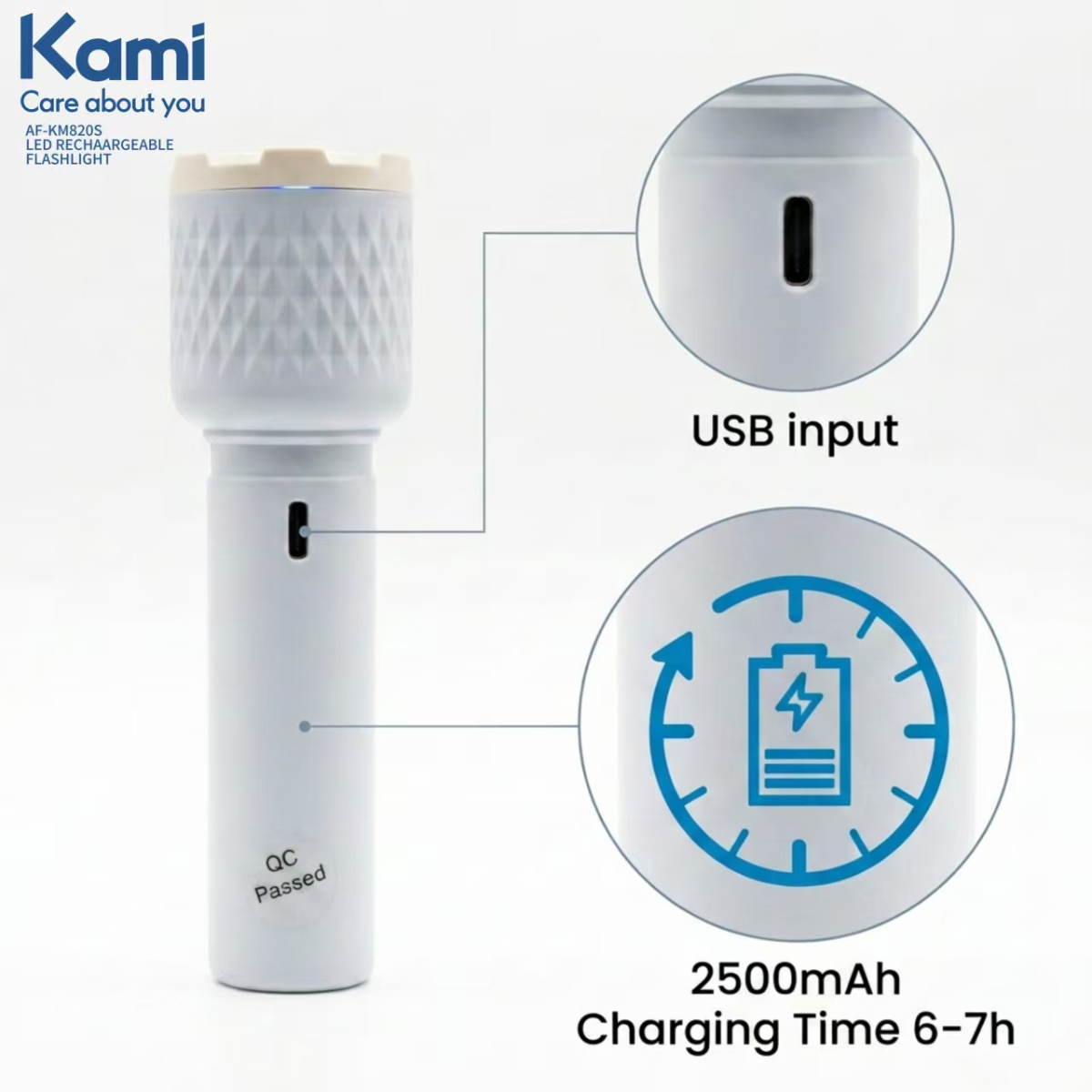 af km820s
